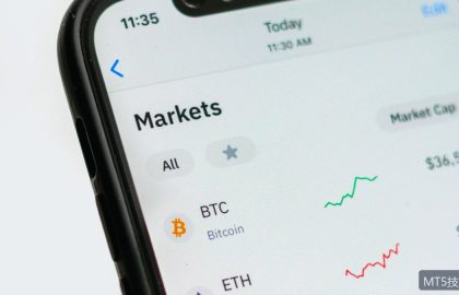 MT5多周期图表分析：21种时间周期切换与多窗口联动技巧