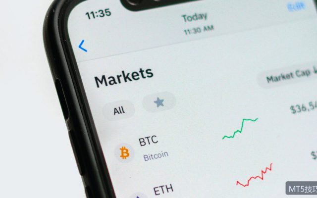 MT5多周期图表分析：21种时间周期切换与多窗口联动技巧