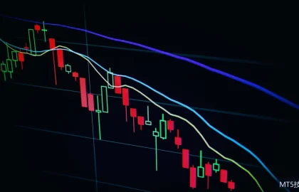 MT5策略测试器使用：历史回测的完整操作流程
