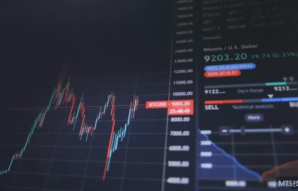 MT5常用快捷键汇总：看盘下单效率翻倍的操作清单