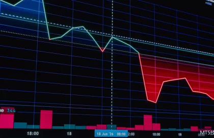 MT5自定义指标安装：从下载.ex5到图表挂载的三步操作
