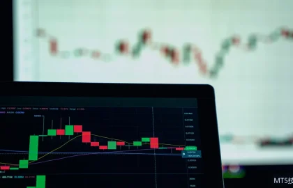 MT5图表模板保存与套用：一套配色方案打遍所有品种