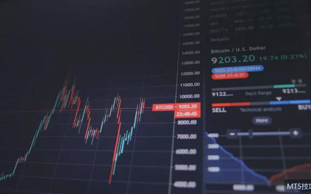 MT5多指标叠加组合：均线加MACD的经典搭配与避坑