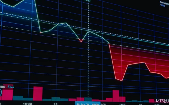 MT5报价卡顿与断线：网络波动时的应对技巧