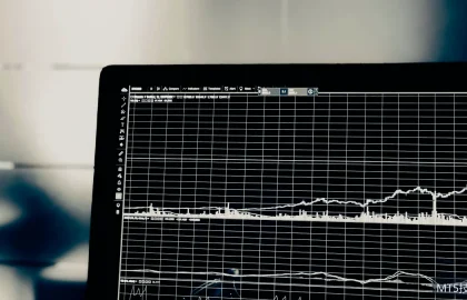 MT5部分平仓操作：分批止盈的两种实用方法