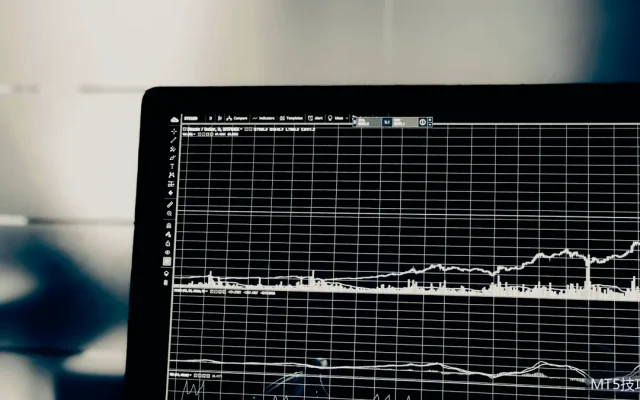 MT5部分平仓操作：分批止盈的两种实用方法